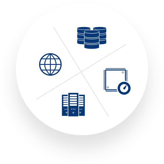 adpoint-technologie